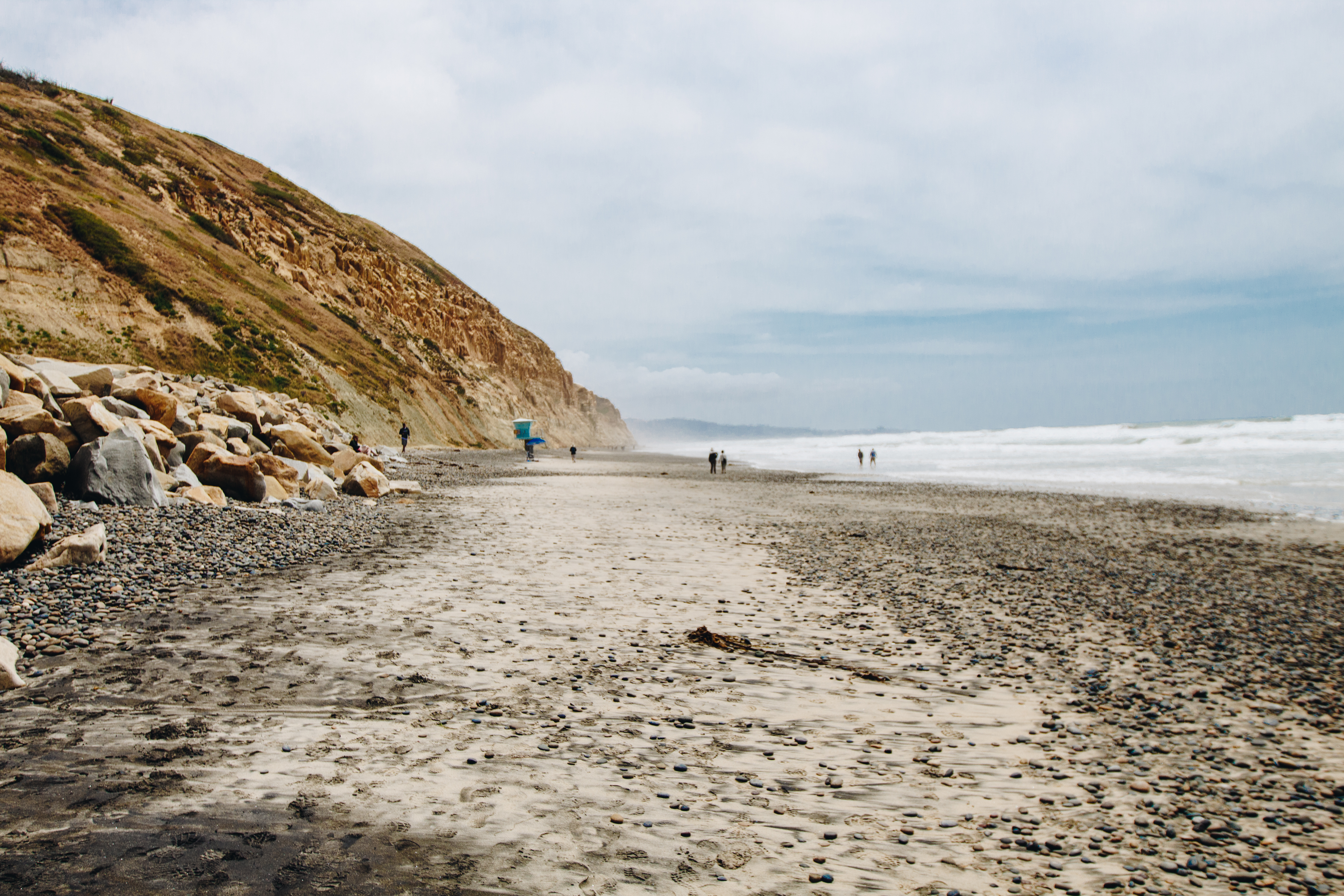 Torrey Pines State Beach South Beach